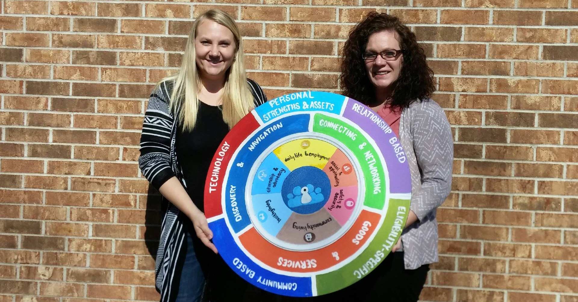Photo: Two female staff from LOQW present the LifeCourse Circle Artwork they created, which is hanging in their office in Monroe City.