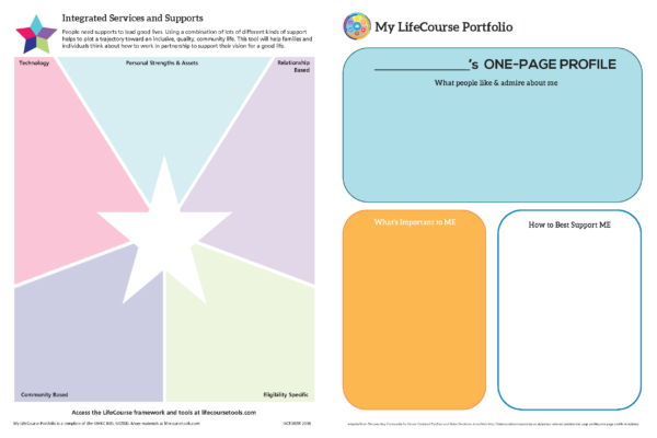 Graphic: Screenshot of cover of My LifeCourse Portfolio