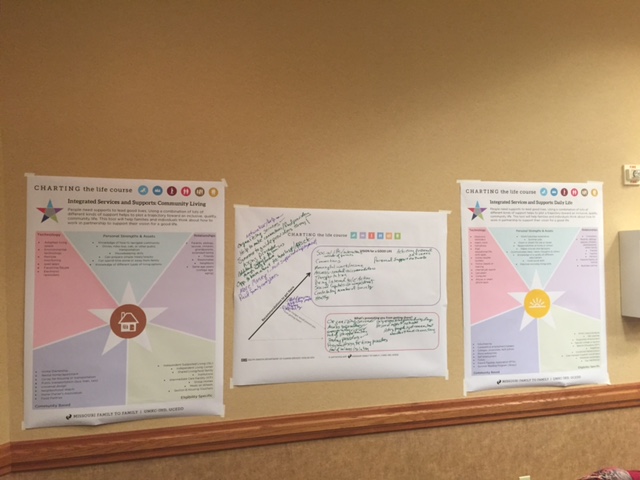 Photo: South Dakota DHS staff using LifeCourse trajectory and integrated star to guide focus group and gain input from families.