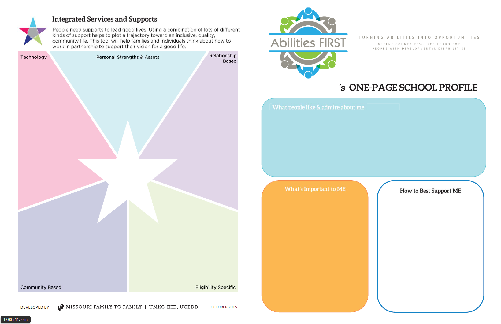 Graphic: Screenshot of front of the Abilities First Good Life School Portfolio