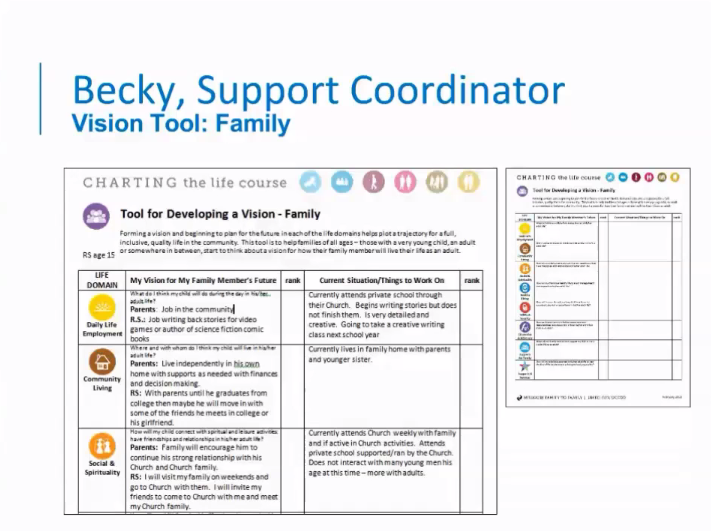 Image: Becky's powerpoint slide showcasing how she used the LifeCourse Tool for Developing a Vision