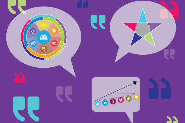 Graphic: Conversation bubbles iwth LifeCourse images inside on top of a purple background