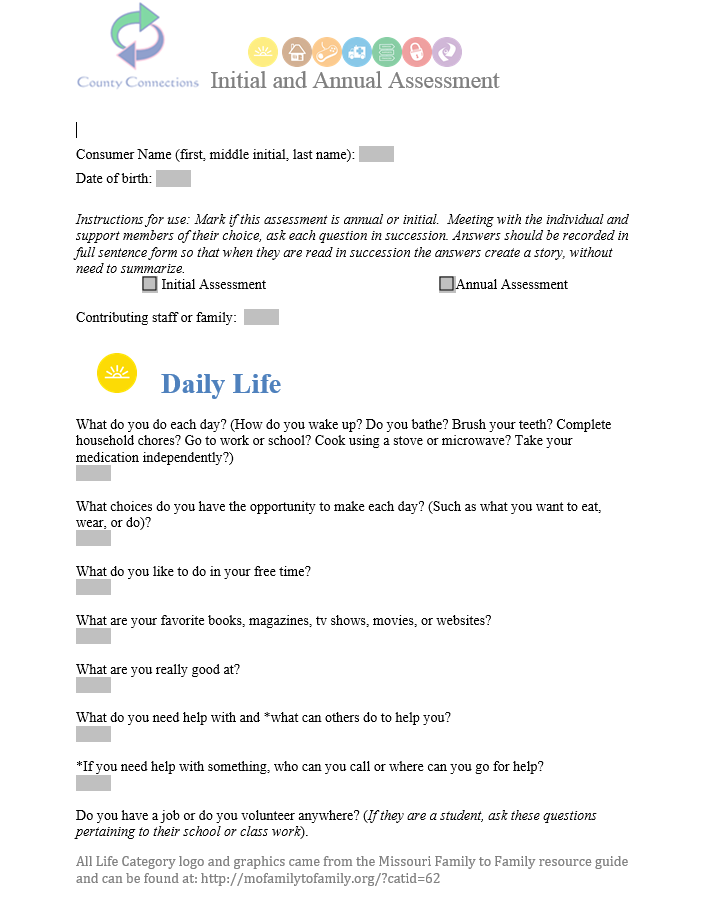 how to write a biography essay examples