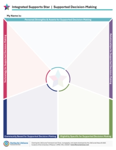 Charting the LifeCourse, Integrated Supports Star for Supported Decision-Making - A Part of the Charting the LifeCourse Framework and Tools