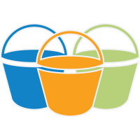 CtLC Framework and Tools Principle - Three Buckets